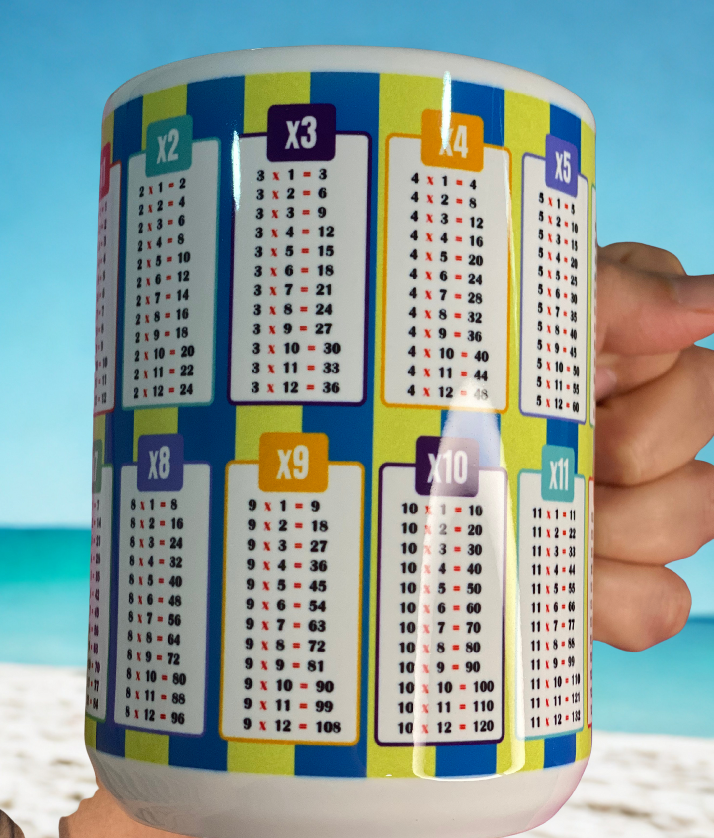 Mug