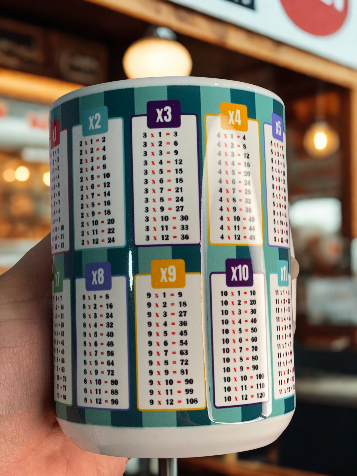 Mug